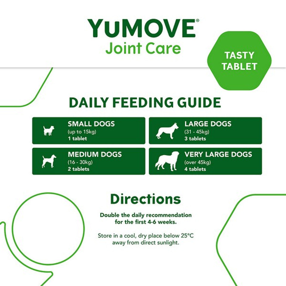 YuMove Joint Care for Adult Dogs | 60 Tablets